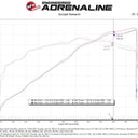 Technical Bulletin