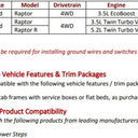 Application Guide