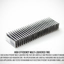Features and Benefits