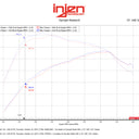 Datasheet