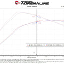 Technical Bulletin