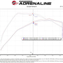 Technical Bulletin