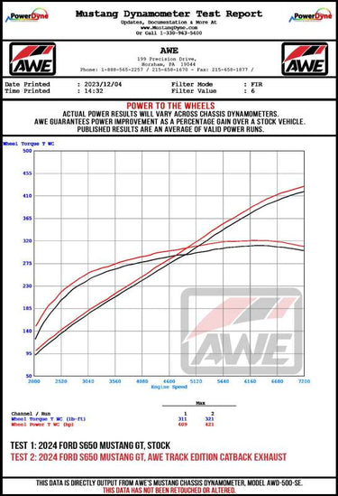 AWE 2024 Ford Mustang GT Fastback S650 RWD SwitchPath Catback Exhaust w/ Quad Diamond Black Tips