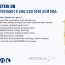 Bilstein 5100 Series 2014 Ford F-150 2WD Rear Shock Absorber 0-1in Lift