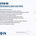 Bilstein B6 15-17 Ford Mustang GT V6 Front Monotube Strut Assembly