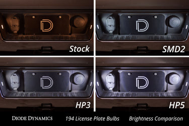 Diode Dynamics 194 LED Bulb HP5 LED - Cool - White (Pair)