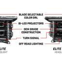 Diode Dynamics 2021+ Ford F-150 Elite Max LED Headlamps
