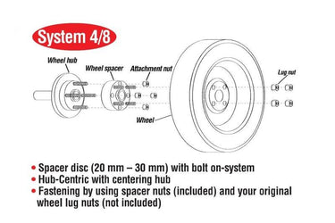 Eibach Pro-Spacer System 25mm Black Spacer - 2015 Ford Mustang Ecoboost / V6 / GT