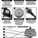 ICON 2004+ Ford F-150 / 2009+ Ram 1500 Delta Joint Kit
