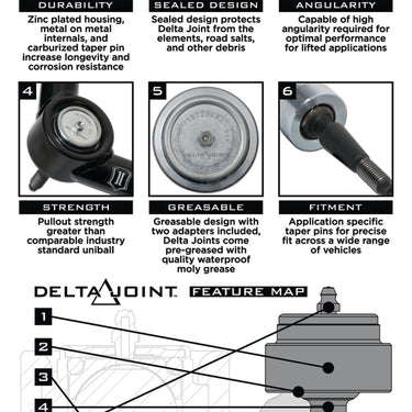 ICON 2004+ Ford F-150 / 2014+ Ford Expedition Billet Upper Control Arm Delta Joint Kit