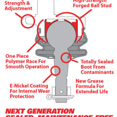 SPC 08-20 Ford F150 Performance Replacement Ball Joint Set