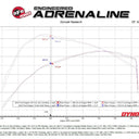 aFe 21-24 Ford F-150 Vulcan Series 3 IN to 3-1/2 IN Stainless Steel Cat-Back Exhaust System - Black