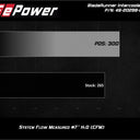 aFe Bladerunner Intercooler Tubes Hot Side 2.5in 17-20 Ford F-150 Raptor V6 3.5L(tt)