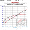 Datasheet