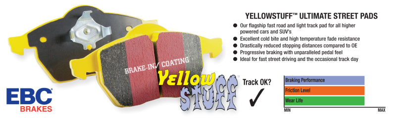 EBC - Brake Pads - Performance - EBC 04-08 Acura TL 3.2 (Manual)(Brembo) Yellowstuff Front Brake Pads - Anything Coyote