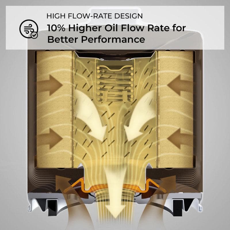 K&N Engineering - Oil Filters - K&N Oil Filter OIL FILTER; AUTOMOTIVE - Anything Coyote