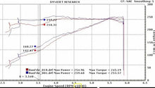 Load image into Gallery viewer, BBK - Throttle Bodies - BBK 11-15 Mustang 3.7 V6 11-14 Ford F Series 3.7 73mm Throttle Body BBK Power Plus Series - Anything Coyote