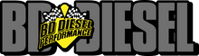 Load image into Gallery viewer, BD Diesel - Throttle Controllers - BD Diesel Throttle Sensitivity Booster Optional Switch Kit - Version 2 - Anything Coyote