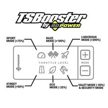 Load image into Gallery viewer, BD Diesel - Throttle Controllers - BD Diesel Throttle Sensitivity Booster v3.0 - Ford - Anything Coyote
