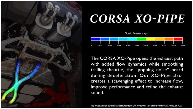 CORSA Performance - X Pipes - Corsa 11-14 Ford Mustang GT 5.0L V8 2.75in XO-Pipe w/ Cat - Anything Coyote
