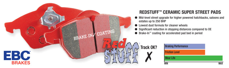 EBC - Brake Pads - Performance - EBC 15+ Ford Mustang 5.0 Performance Pkg Redstuff Front Brake Pads - Anything Coyote