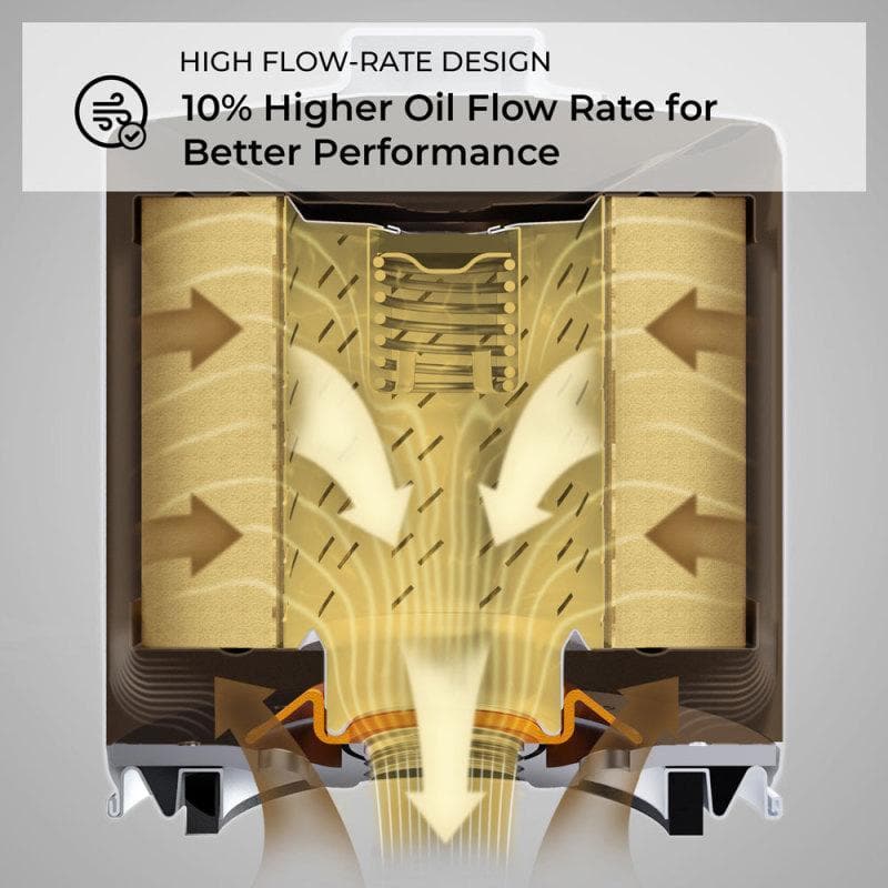 K&N Engineering - Oil Filters - K&N 87-92 Supra Turbo /93-98 Supra Turbo/Non-Turbo / 06-09 Miata / 07-09 Mazdaspeed3 Performance Gol - Anything Coyote